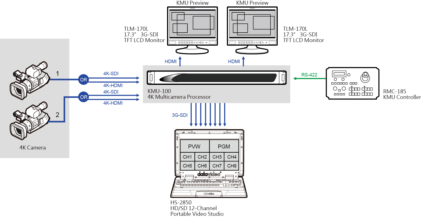 KMU-100-eng-dia-1.jpg