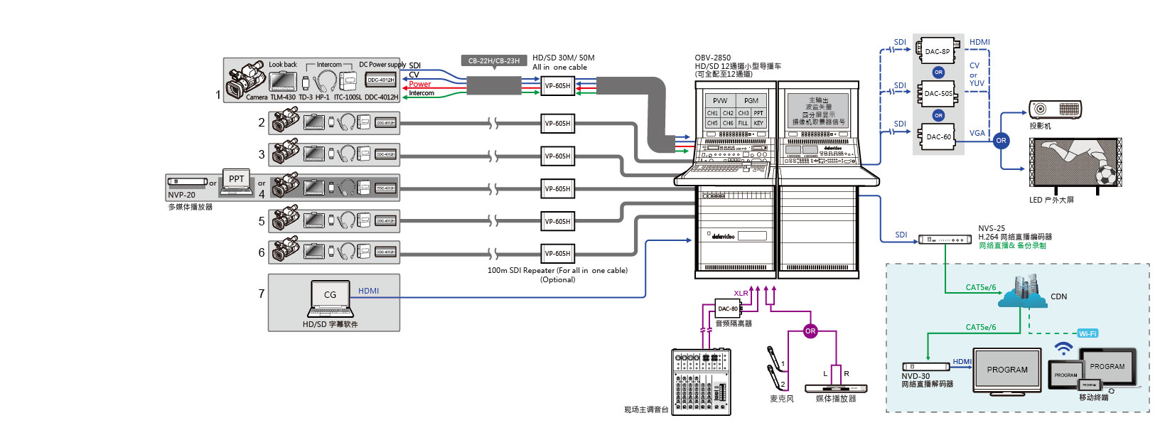 OBV-2850-eng-dia-01.jpg