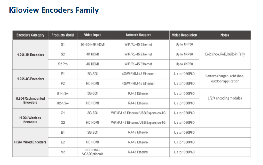 encoders.png
