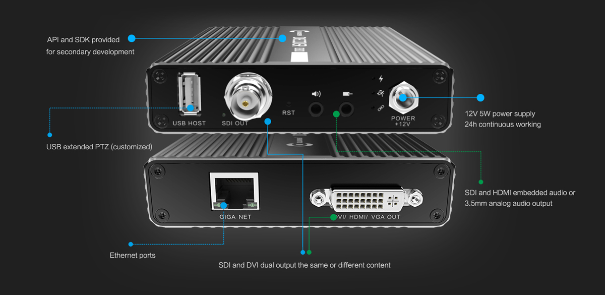 interface-dc230-dc220-new-0518.jpg